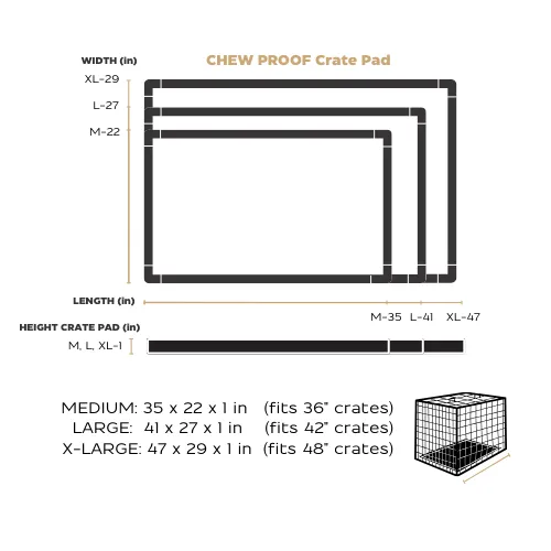 CHEW PROOF Crate Pad
