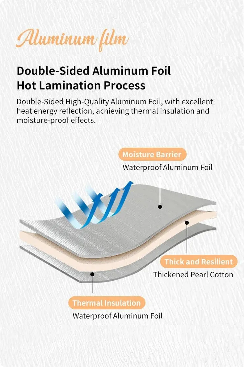 Picnic Mat Waterproof Beach Mat Soft Tent Mat Waterproof Damp-proof Mat For Camping Outdoor Camping Thickened Mat Moisture-proof