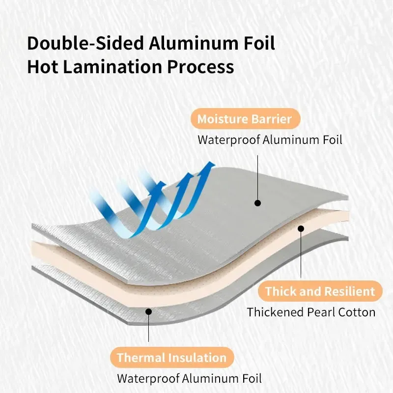 Picnic Mat Waterproof Beach Mat Soft Tent Mat Waterproof Damp-proof Mat For Camping Outdoor Camping Thickened Mat Moisture-proof