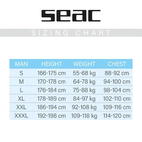SEAC Black Shark 7mm Men's Wetsuit