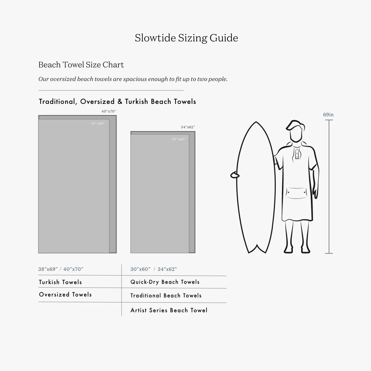 Slowtide Fins Out Quick Dry Towel-White