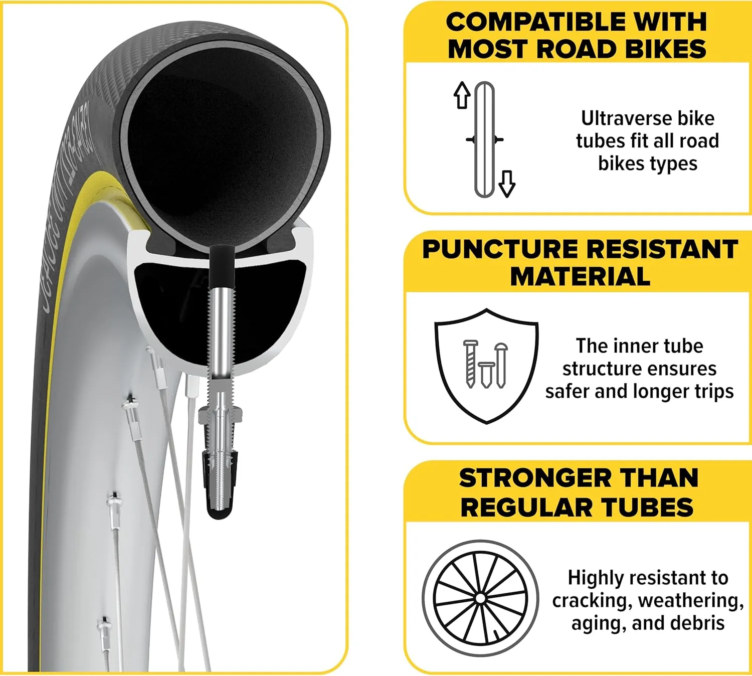 Ultraverse Bike Inner Tube for 700x23-25c, 700x28-32c, 700x35-43c 28 inch Bicycle Wheel Sizes with 48mm Presta Valve - Butyl Rubber Tubes for Road and Gravel Bikes - 2 Tubes, 2 tire levers Included