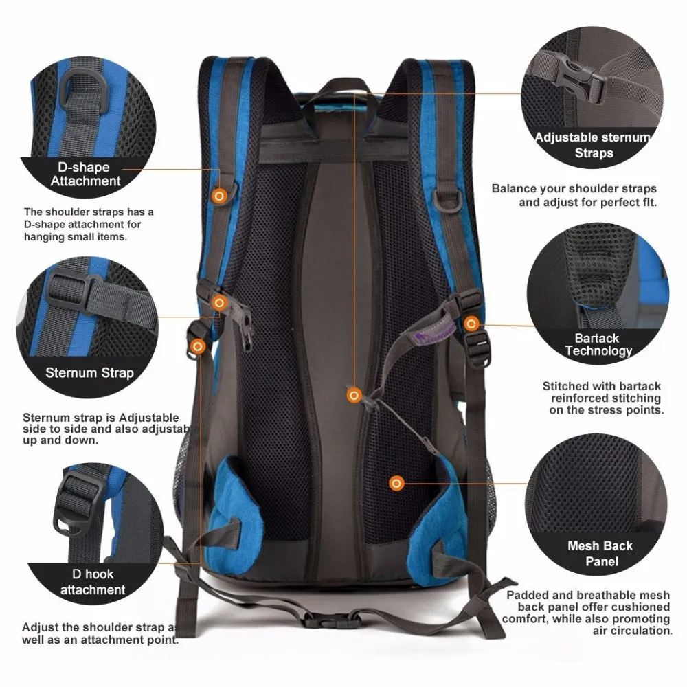 Waterproof Backpack