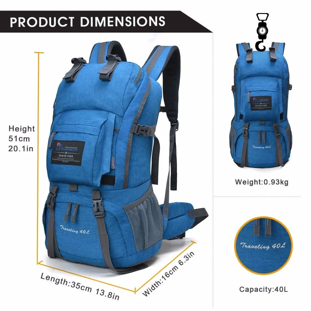 Waterproof Backpack