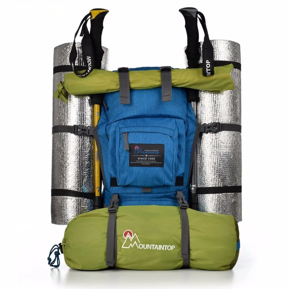 Waterproof Backpack