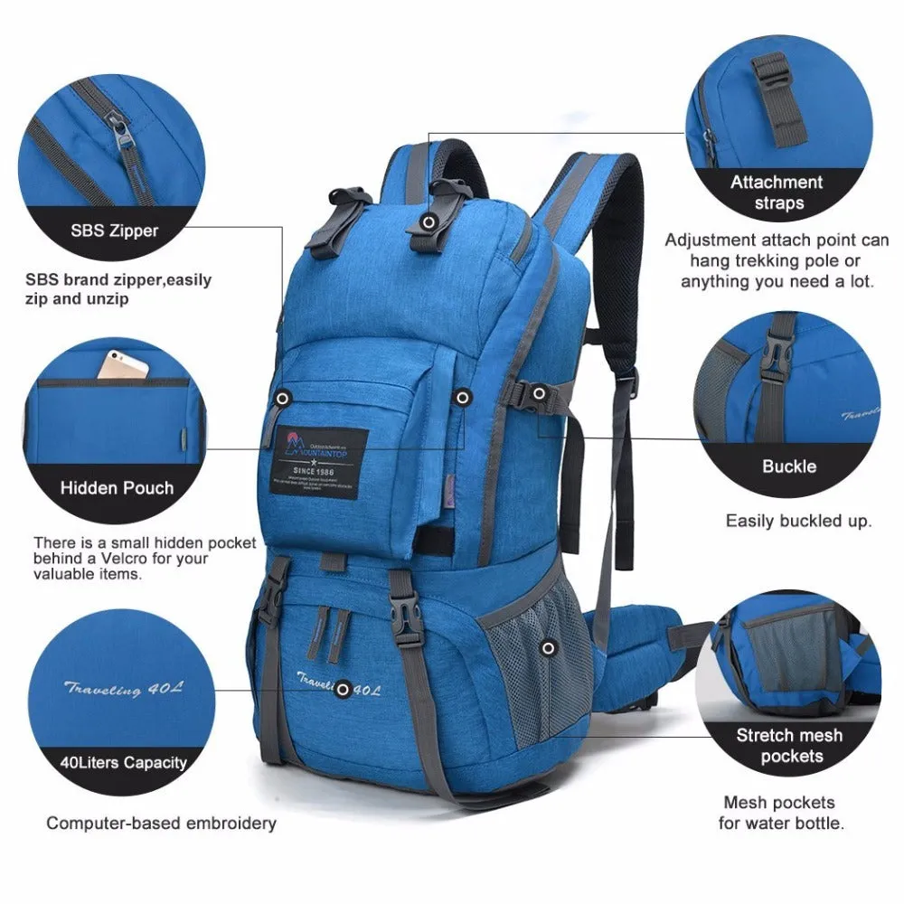 Waterproof Backpack